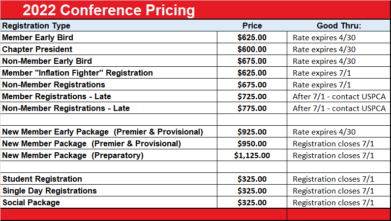 Registration Pricing Pricing 2022